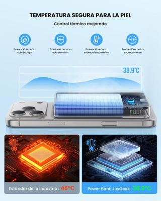 JoyGeek Power Bank Magnético 10000mAh 45W