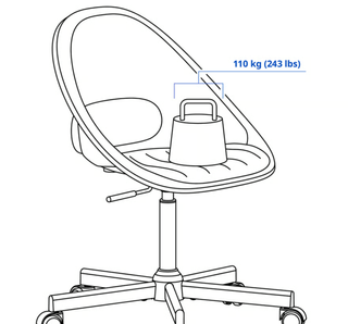 Silla giratoria amarilla IKEA