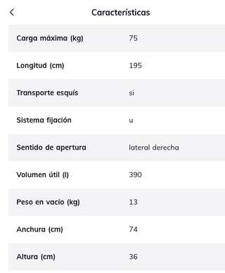 Alquiler Cofre de Techo ONE 390