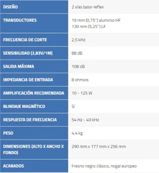 Altavoces KEF C3 Negros