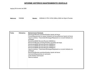 Skoda Kodiaq Style 4x4