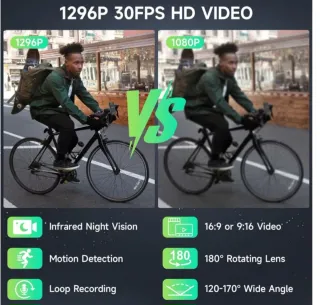 Cámara Corporal WEOOR 1296P 64GB 20H