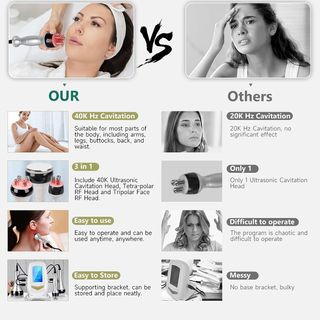 Sistema Cavitazione 40K 4-in-1 Corpo/Viso