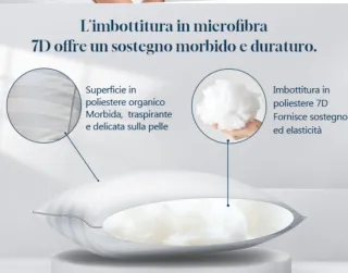 Set 2 Cuscini Letto Lullabeau 50x70 cm Nuovi