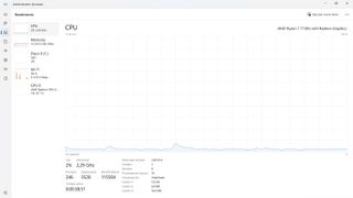 Portátil HP ProBook 455 G10 Ryzen 7 7730U