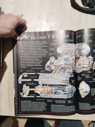 Star Wars - Vistas En Seccion de Vehiculos y (S...