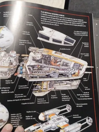 Star Wars - Vistas En Seccion de Vehiculos y (S...