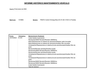 Renault Trafic Energy