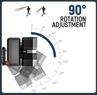 Linterna Frontal 5 Focos LED