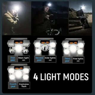 Linterna Frontal 5 Focos LED