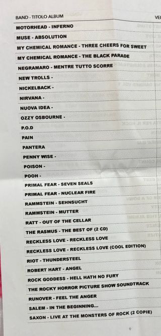 Lista CD Originali - Rock & Metal 5€ al Pezzo