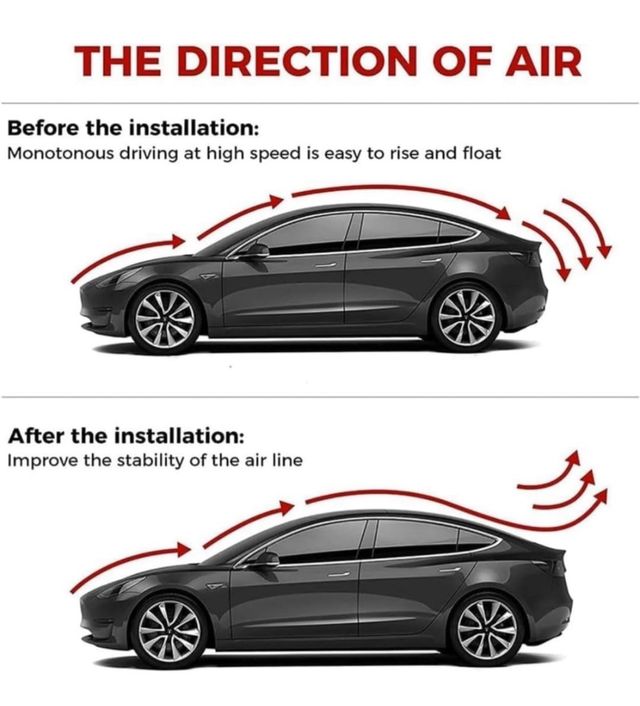 Alerón Trasero Kia Rio Hatchback 20