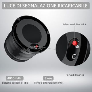 Luce di Emergenza LED 72, IP65, Base Magnetica