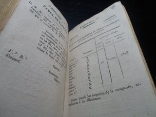 Antiguo 1837 Instrucción Infantería-MILITARIA