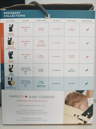 Ergobaby 360 Portabebés 4 Posiciones