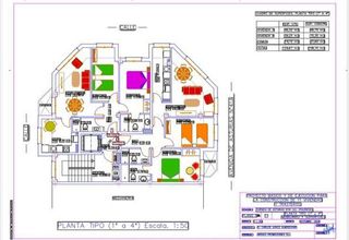Terreno en venta en San Antonio en Palencia