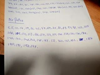 SOLO ELCHE Vendo/ cambio cromos hello kitty