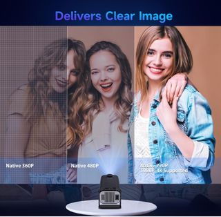 Proyector Video Giratorio Keystone Android 4K 1080