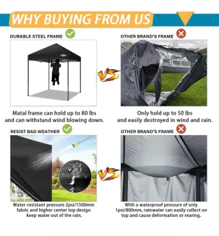 Carpa Plegable COBIZI 2x2 Impermeable