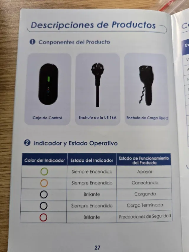 Caricatore Auto Elettrica 16A 5m