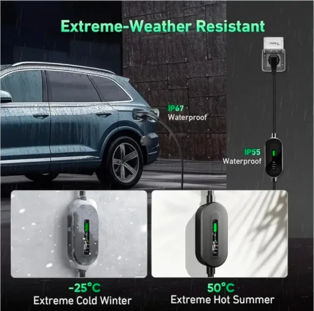 Caricatore Auto Elettrica 16A 5m