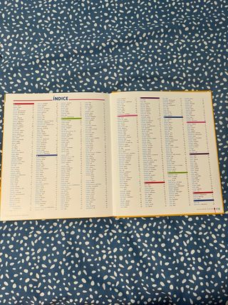 1000 palabras en inglés. ¿Cómo se dice en inglés?