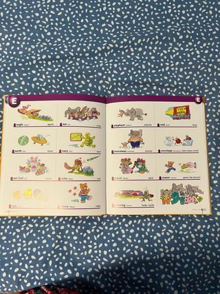 1000 palabras en inglés. ¿Cómo se dice en inglés?