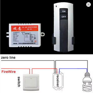 Control Remoto Inalámbrico Digital 1 Canal