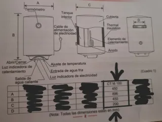 Termo eléctrico Corberó CT M 100