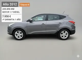 Hyundai ix35 2012
