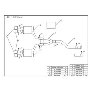 Sistema de escape deportivo completo para BMW Seri
