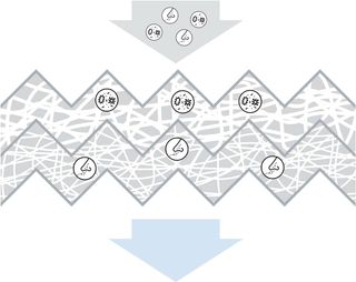 Bosch M5028 - Filtro abitacolo standard