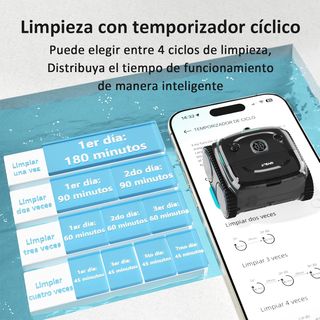 WYBOT C2 Vision AI robot de piscina sin cable con
