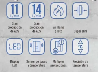 Calentador Gas Butano HTW Atmosférico Automático