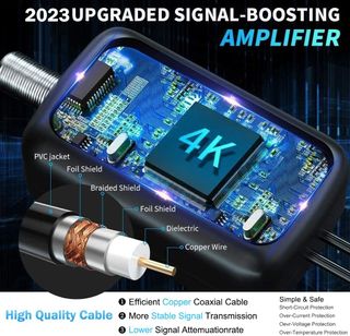 Antena de TV, Boyoye Antena de TV interior para Fr