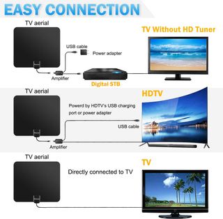 Antena de TV, Boyoye Antena de TV interior para Fr