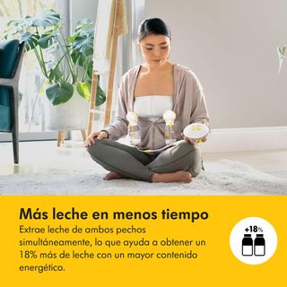 Medela Swing Maxi Extractor de leche eléctrico dob
