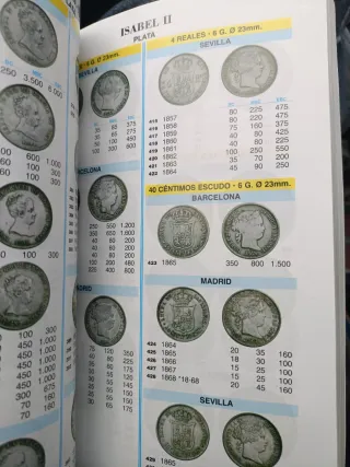 Monedas y Billetes España y Unión Europea 2025