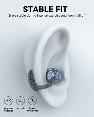 ANSTEN Open Ear Kopfhörer Bluetooth 5.4, Clip On K