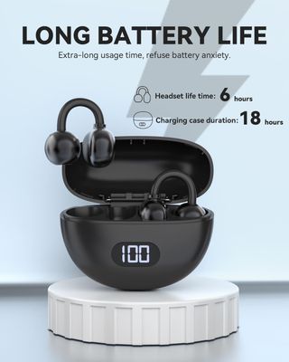 ANSTEN Open Ear Kopfhörer Bluetooth 5.4, Clip On K