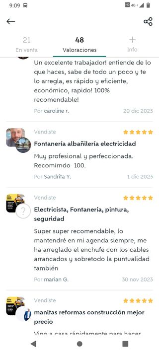 Termo Eléctrico Instalado