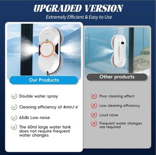 Limpia Cristales Eléctrico