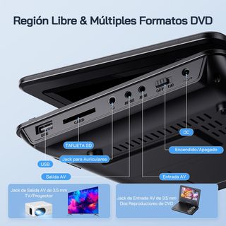 WOLFANG Reproductor de DVD portátil de 9,5 pulgada