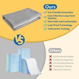 Almohadillas Lavables para Perros: 122 x 165 cm, G