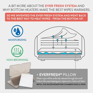 Prince Lionheart - Evo Wipes Warmer (adaptadores D