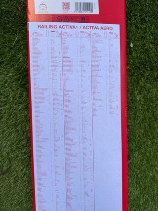 Barras Montblanc Activa+ ALU 1250 y Kit 05