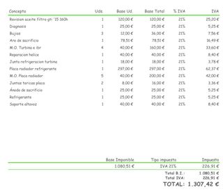 Moto Acuática Sea-Doo GTI 130 2015 250 horas