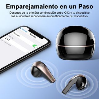 Auriculares Inalambricos Bluetooth, 2024 Mini Auri