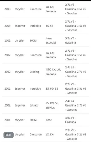 Panel Control Calefacción Chrysler Mopar