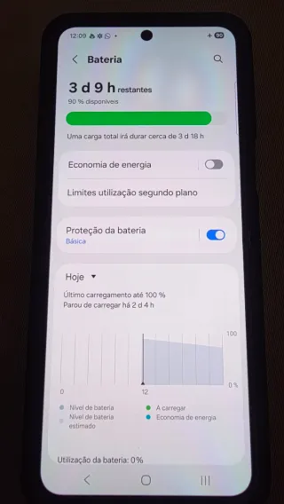 Samsung Galaxy Z Flip4